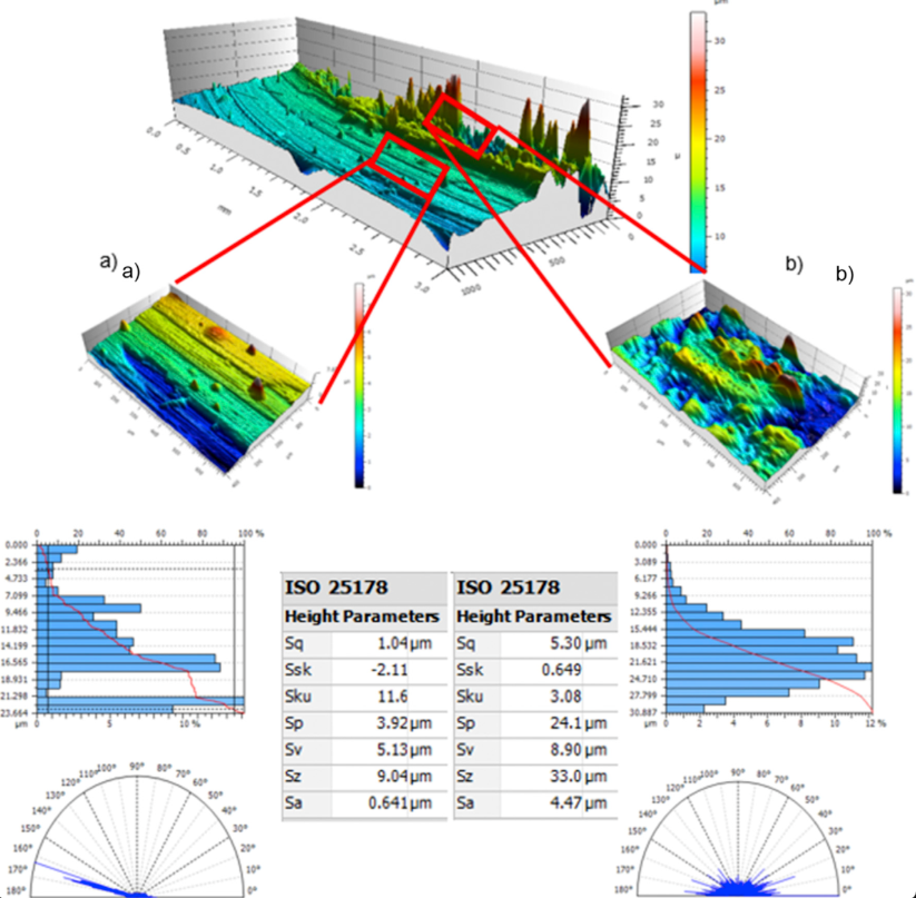 631f5926-9729-4c2d-89e0-dc9a57b73f1e 631f5926-9729-4c2d-89e0-dc9a57b73f1e