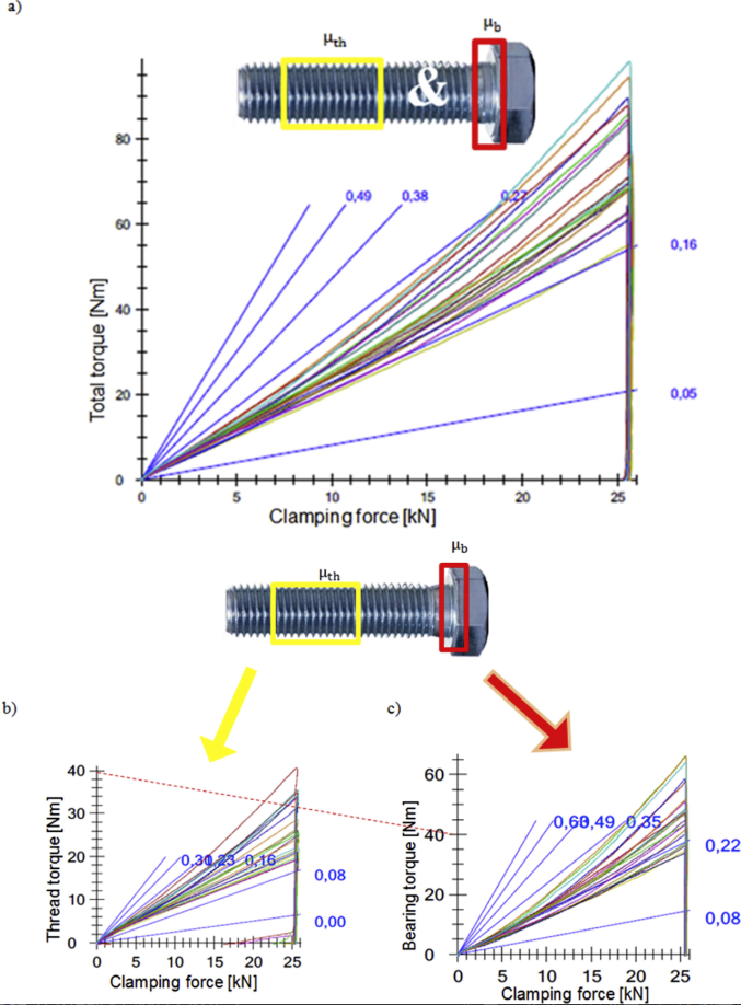 a1ebbb59-75f2-4719-bfa1-80c7d430a275 a1ebbb59-75f2-4719-bfa1-80c7d430a275